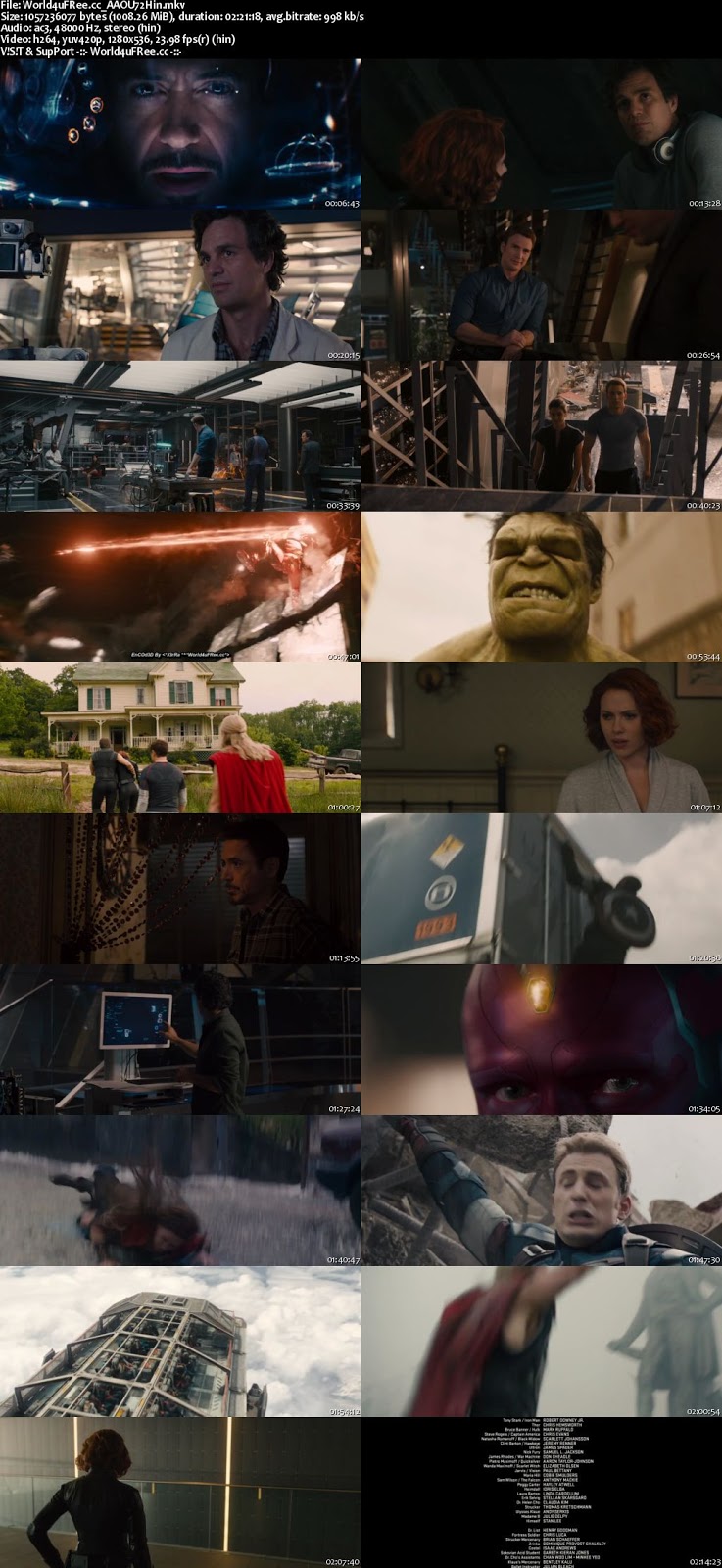 Avengers Age Of Ultron Hindi Dubbed Download 720p